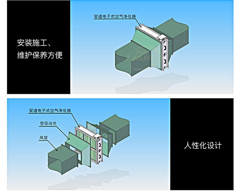 静电吸附空气净化器特点使用注意事项